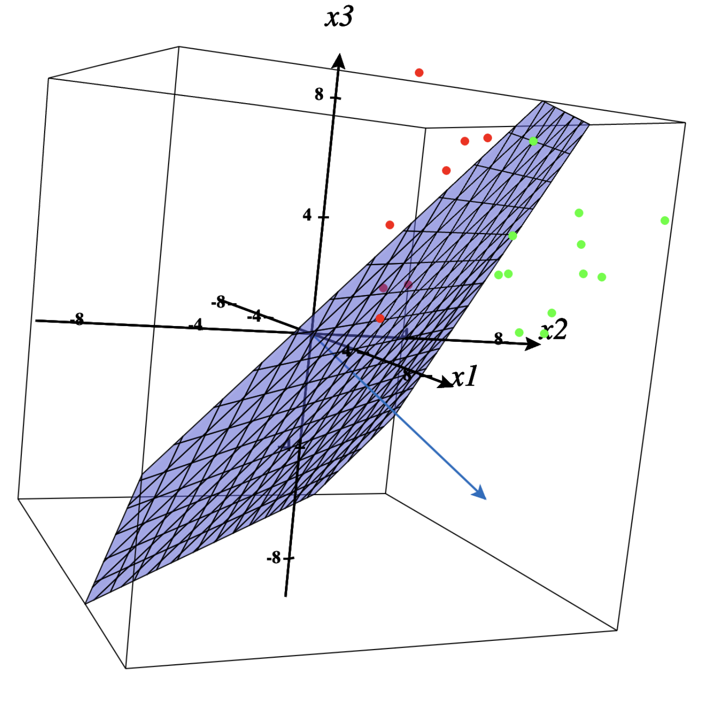 3d_vis