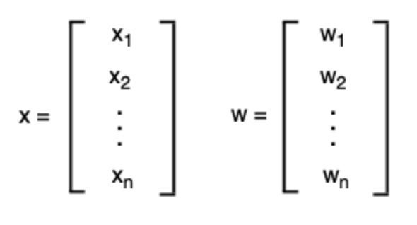 vector-vis